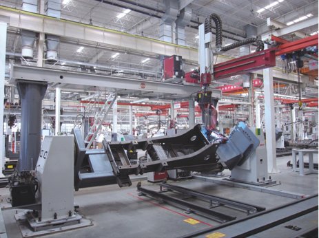 main platform flexible manufacturing line