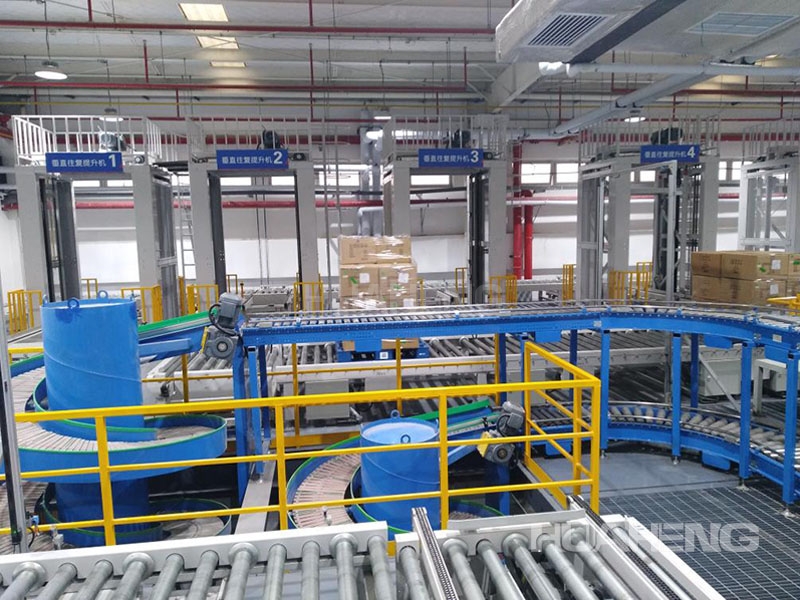 third party logistics project